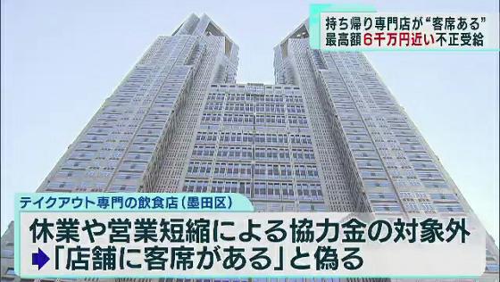 持ち帰り専門店なのに“客席ある”　過去最高額6000万円近い不正受給