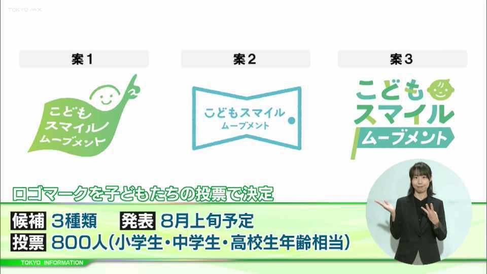 暮らしに役立つ情報をお伝えするTOKYO MX(地上波9ch)の情報番組「東京インフォメーション」(毎週月―金曜、朝7:15~)。
今回は「子供を大切にする社会」を実現していく「こどもスマイルムーブメント」をさらに広げていくための新たな取組などについてや、小学4年生~中学生を対象とした起業家教育体験イベントの参加者募集を紹介しました。
