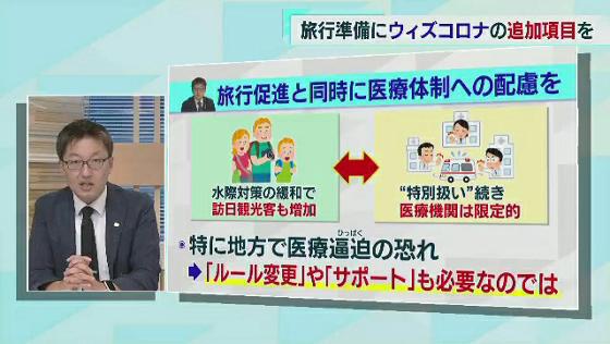 　東京都内の新型コロナウイルスの感染者は9月27日、3連休明けだった前週と比較すると“増加”となる5247人が新たに確認されました。その一方で9月26日から医療現場の負担を軽減するため、感染者数の「全数把握の簡略化」が始まりました。こうした中、観光を支援する政策が次々に打ち出されています。