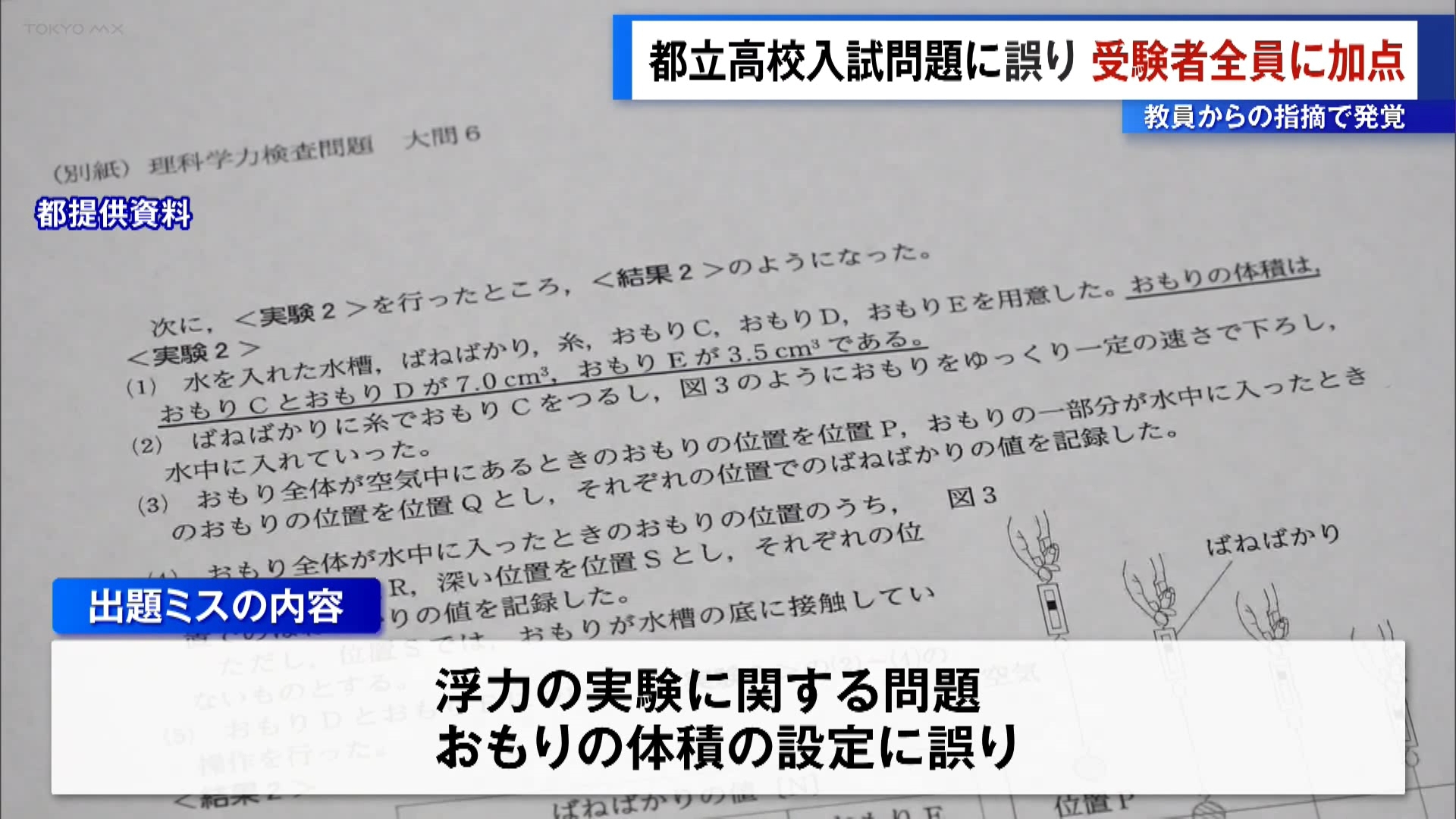 東京都教育委員会は2月21日に実施された都立高校の入学試験で、理科の問題に出題ミスがあったと発表しました。受験者全員を正解扱いとする対応を取ることにしています。