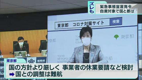 緊急事態宣言 自粛対象 国と東京都で ズレ Tokyo Mx プラス