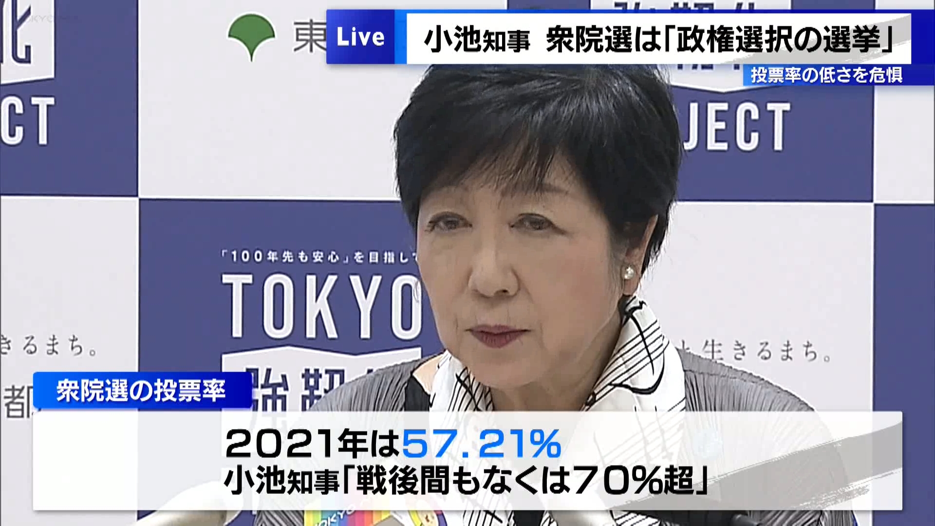 東京都の小池知事は10月18日の定例会見で、27日に投開票される衆議院選挙について「政権選択の選挙」だとして、投票の重要性を強調しました。