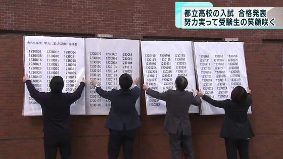 都立高校入試の結果発表が3月1日に行われ、合格した受験生の笑顔があふれました。