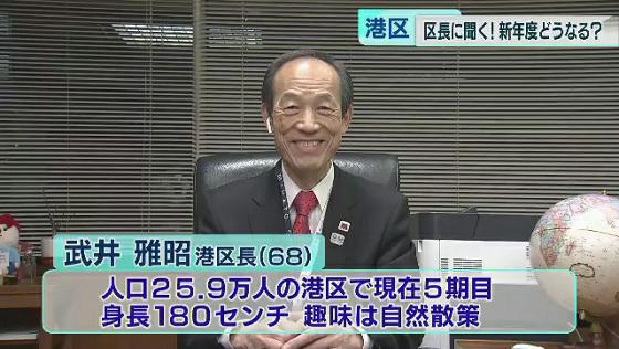 　TOKYO MX「news TOKYO FLAG」は、東京23区の区長に2021年度の予算案や区政プラン、新型コロナウイルス対策などについて聞いています。今回は港区の武井雅昭区長です。