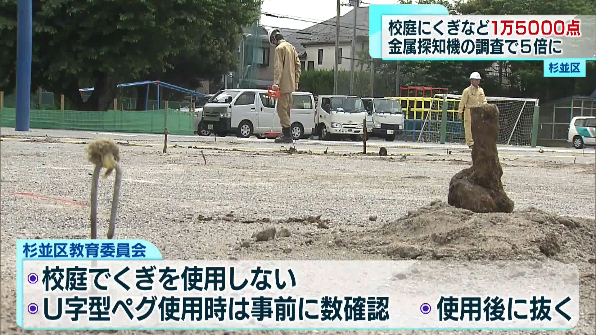 杉並区　校庭にくぎ類合計1万5000点見つかる　金属探知機による調査で5倍に
