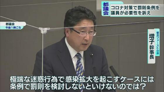 東京都内で9月29日に新たに確認された新型コロナウイルスの感染者は212人で、3日ぶりに200人台となりました。重症者は前日から3人減って23人となっています。この日の東京都議会では、新型コロナの感染者が宿泊療養といった要請に従わなかった場合の「罰則付き条例」の必要性を議員が訴えました。