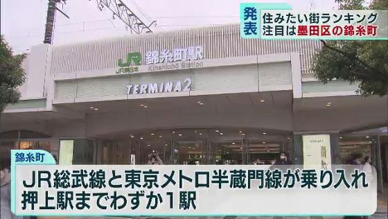 住みたい街ランキング発表　注目は墨田区の「錦糸町」