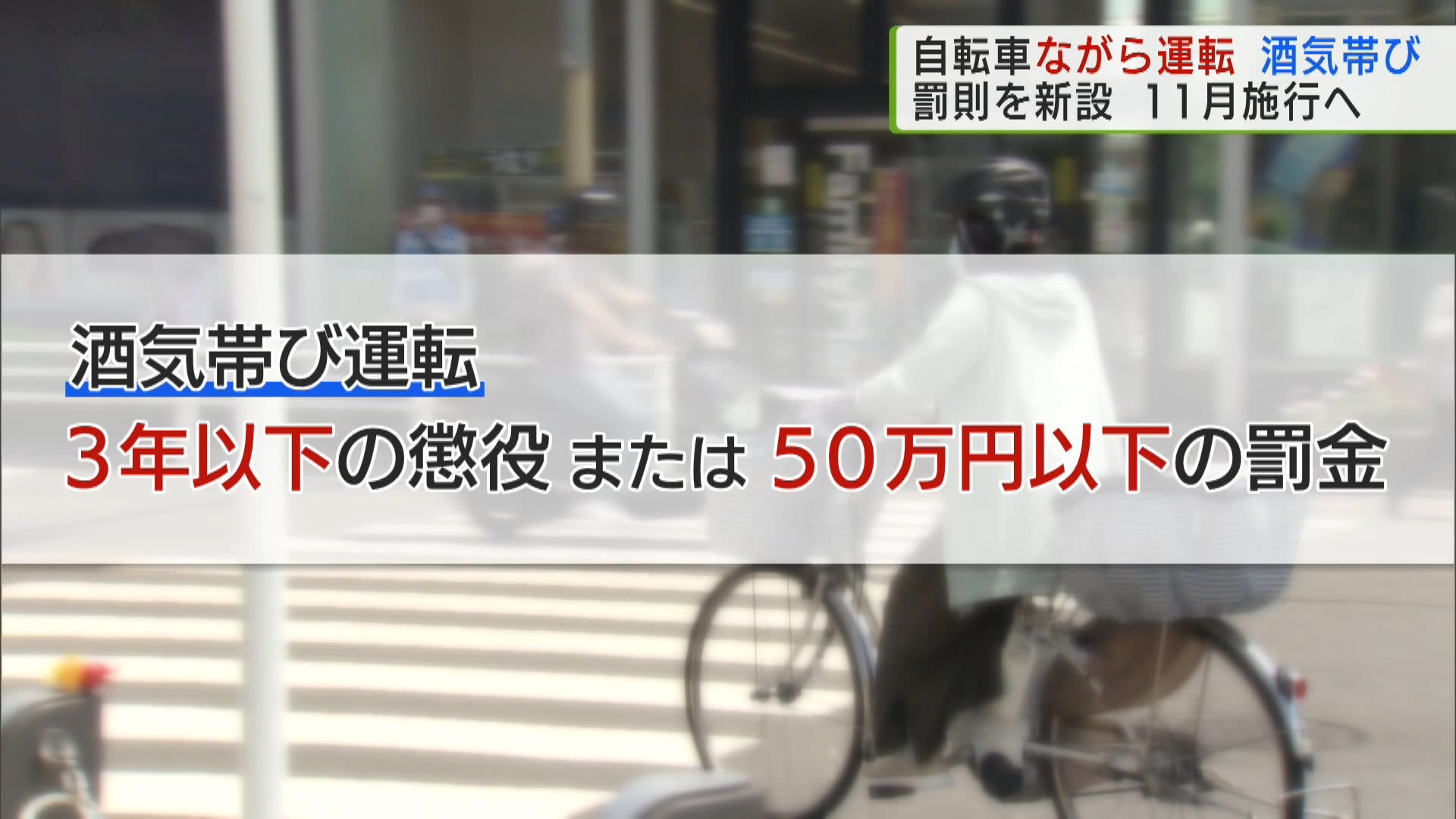 警察庁は、自転車で走行中に携帯電話を使用しながらの運転や酒気帯び運転に罰則を新設した改正道路交通法が、今年11月1日に施行される予定だと明らかにしました。