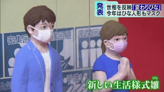 　東京・台東区上野の人形メーカーが1946年から毎年発表している「変わりびな」は、その年の世相を反映して作られています。今年はひな人形もマスクを着けています。