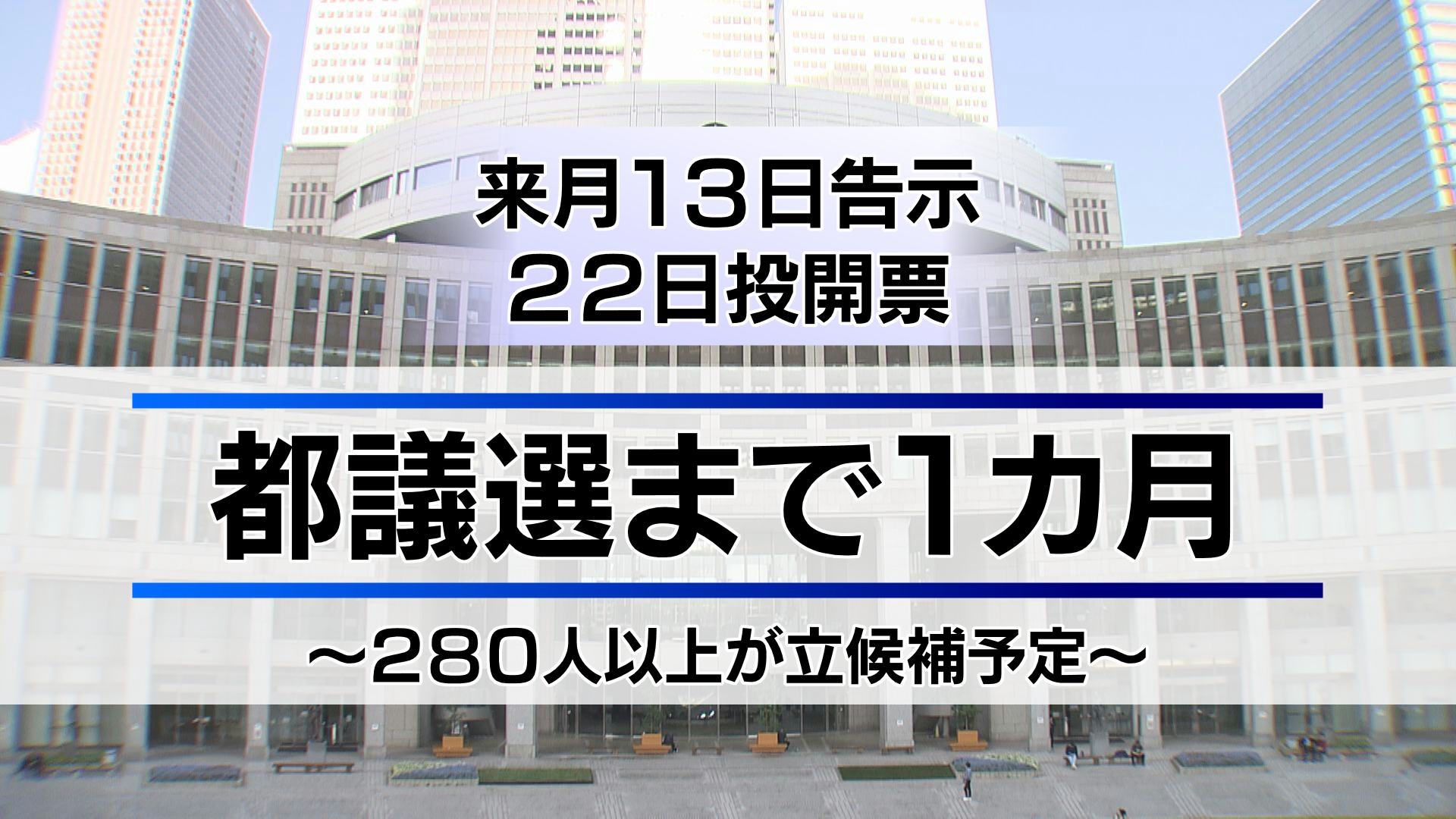 東京都議会議員選挙の投票日まであと1カ月となりました。6月22日に投開票が行われる都議選には平成以降で最多となる280人以上の立候補が予定されていて、主要政党の候補はほぼ出そろっている状況です。各陣営は7月に見込まれる参議院選挙の前哨戦と位置付け、幹部が街頭演説に駆け付けるなど、すでに動きが活発化しています。都議会に会派を持つ政党の幹部らに「首都決戦」への思いを聞きました。