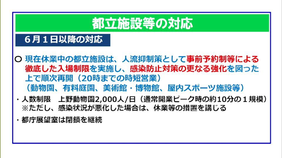 暮らしに役立つ情報をお伝えするTOKYO MX（地上波9ch）の情報番組「東京インフォメーション」（毎週月―金曜、朝7:15～）。
今回は東京都緊急事態措置等も6月20日（日）まで延長されたことをうけた都立施設や学校などの対応についてや、公正な採用選考での就職の機会均等を目指す「就職差別解消促進月間」でを紹介しました。