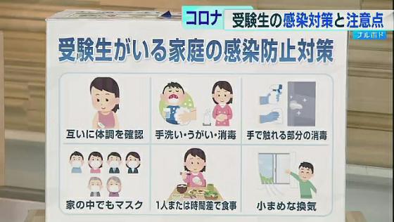 家族必見 受験生のコロナ感染対策と注意点 Tokyo Mx プラス
