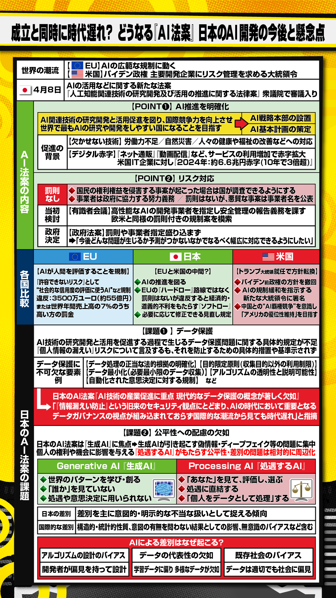 放送パネル｜田村淳のキキタイ！｜バラエティ・情報｜TOKYO MX